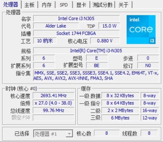 Intel Processor Identification-רҵ��������⹤�߻�����Ϣ���