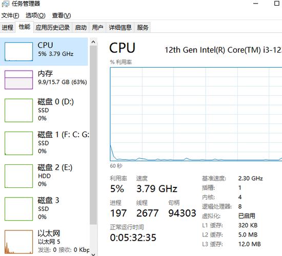 Intel Processor Identification-רҵ��������⹤�����н����ͼ