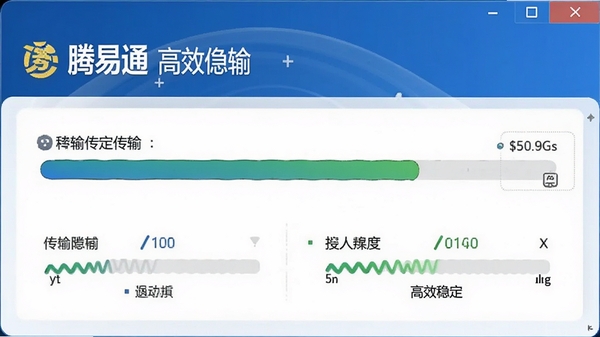 ����ͨ�ļ�������棬��ʾ����������ٶȣ�ͻ����Ч�ȶ�