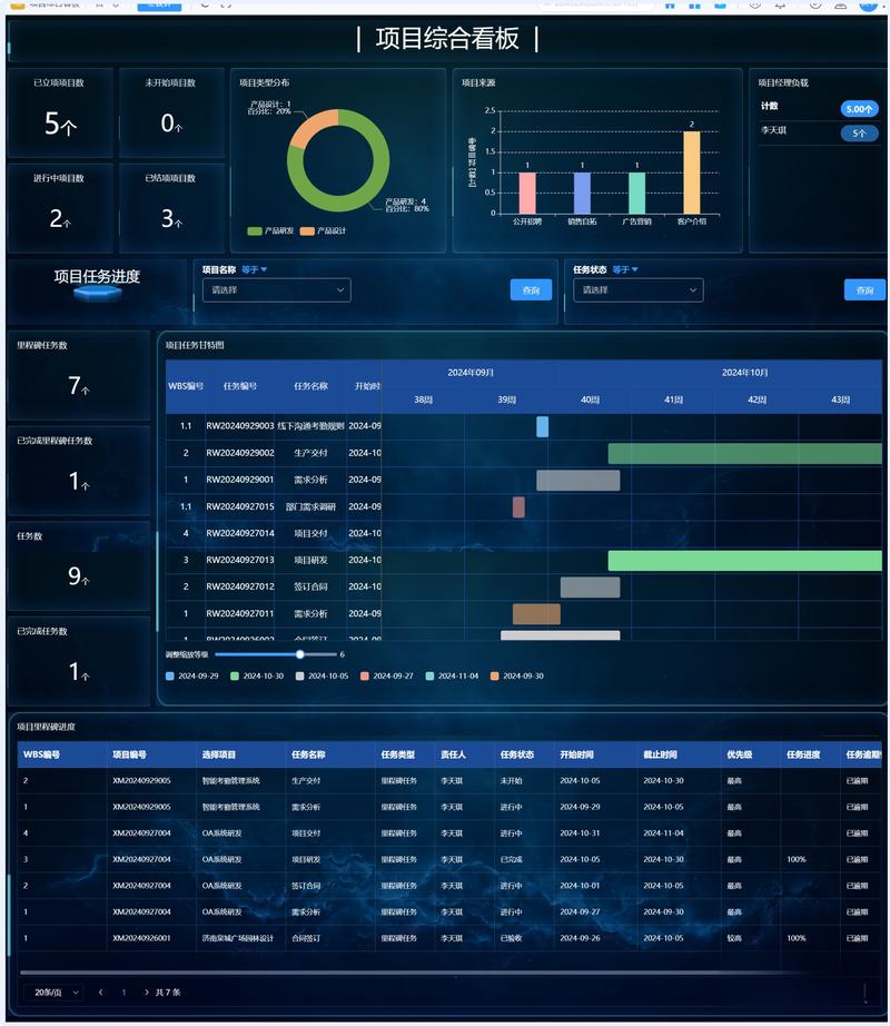 Visual DataFlex-רҵ���ٿ������� ��Ŀ����չʾ����