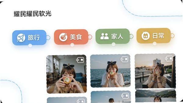 耀民拾光软件标签分类功能展示,界面上漂浮着多个彩色的圆角矩形标签,如“旅行”、“美食”、“家人”、“日常”,每个标签内都有对应的代表小图标,点击标签后下方出现筛选后的照片瀑布流,背景是干净清爽的白色,伴有淡蓝色的装饰线条。