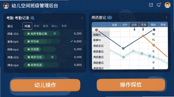 ʦ�׿ռ�༶������̨���棬��ʾ���ڼ�¼����ҩ�ǼǱ�������ֱ�ۣ�������ť��Ŀ