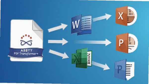 ABBYY PDF Transformer+��ʽת������ʾ�⣬PDF�ļ�ͼ��ֱ�ָ��Word��Excel��PowerPoint��ͼ�꣬����Ϊ���Ľ�����ɫ���ִ���ǿ