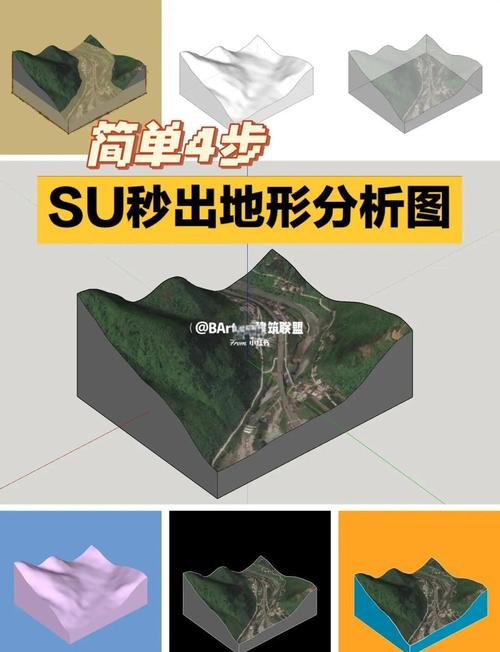 Google SketchUp-3D��ģ������ѡ ������ģ�����޸�����