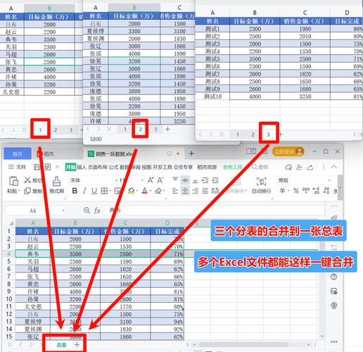 Excel����ר��-��Ч���������������� ����ϲ����ܲ�������