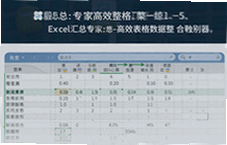 Excel����ר�ң������������ϸ�Ч����