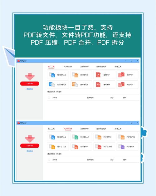 ABBYY PDF Transformer+-����PDFת��ר�� ����ת����Ա�����PDF����