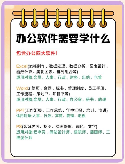 �������Ż�-���ܰ칫���� ʹ�ü��� �Զ���ģ�� �ճ��칫�������