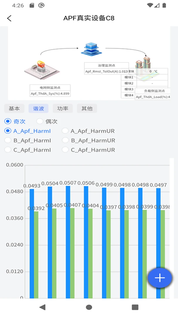 ��������-�����豸����ר�ҽ�ͼ