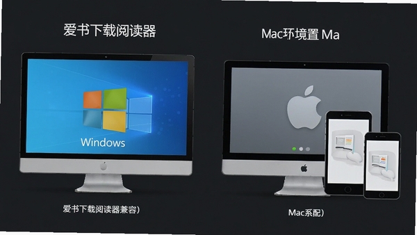 ���������Ķ������л�������ʾ��ͼ��չʾ������Windows��Macϵͳ�µļ����ԣ��Լ��ƶ����豸���䣬�����Ѻã�ͼ��������������࣬16:9������������Ⱦ