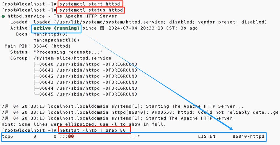 Apache HTTP Server - �ȶ���Ч�Ŀ�ԴWeb�����������������÷���ͼ��