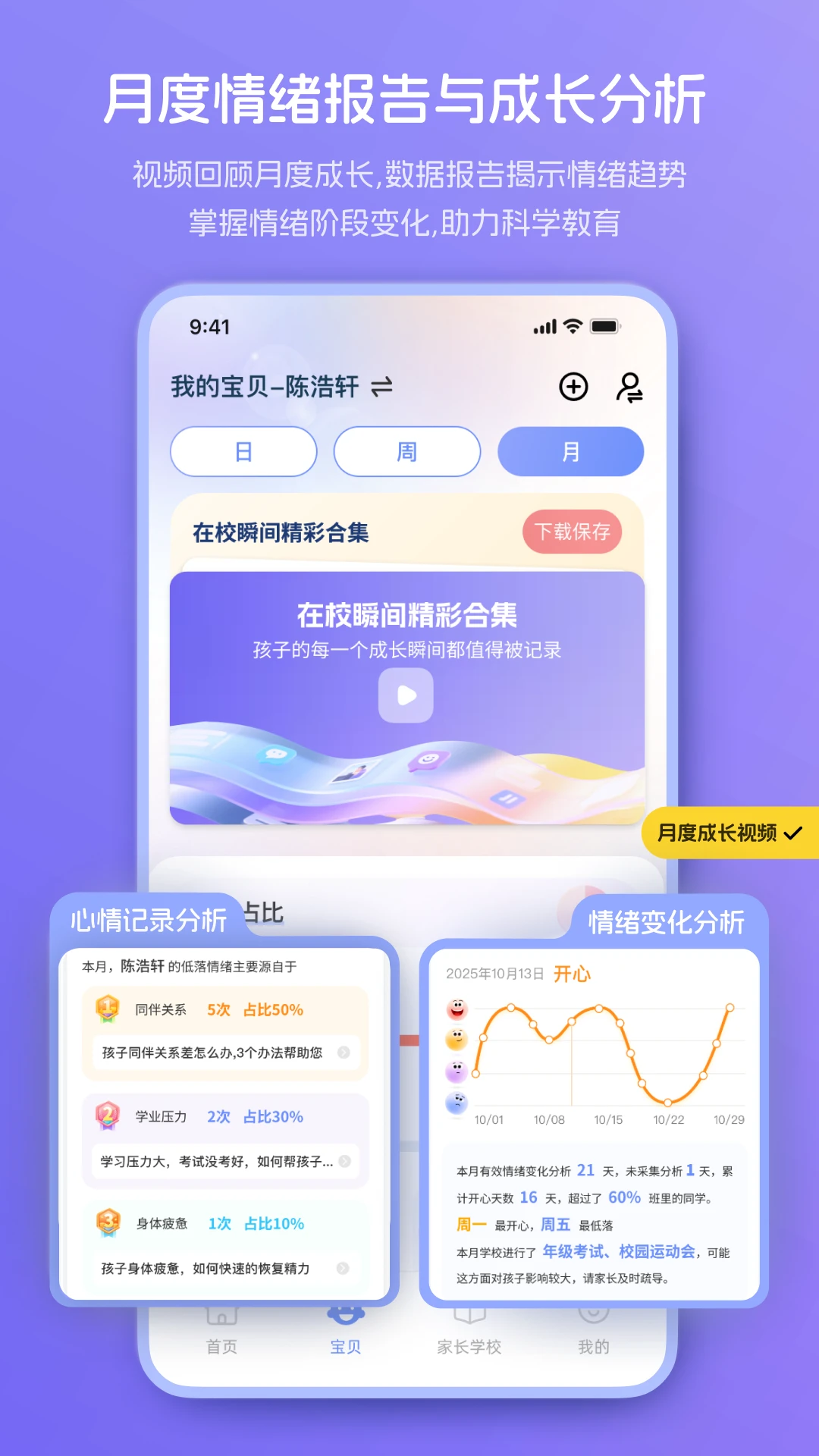 ����С����-�����������ֽ�ͼ1