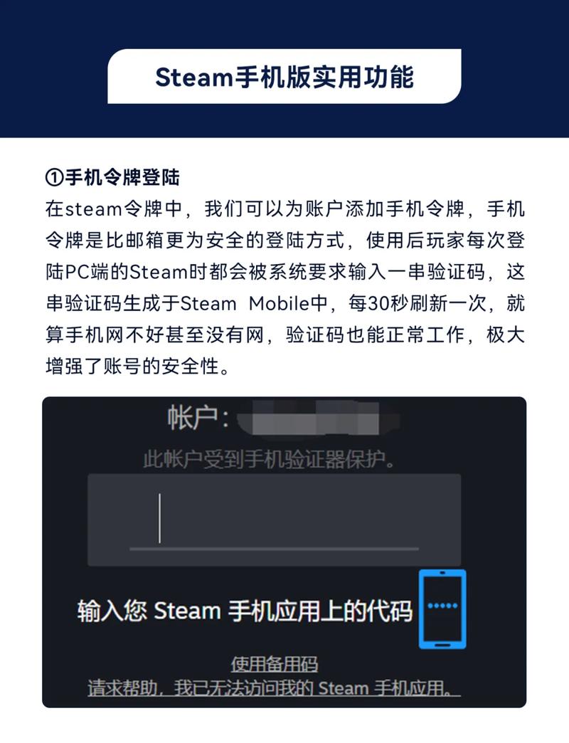 steamӦ���̵��ֻ���-�ٷ�Steam�ƶ���Ϸ�̳ǹ��� ��¼��֤�����