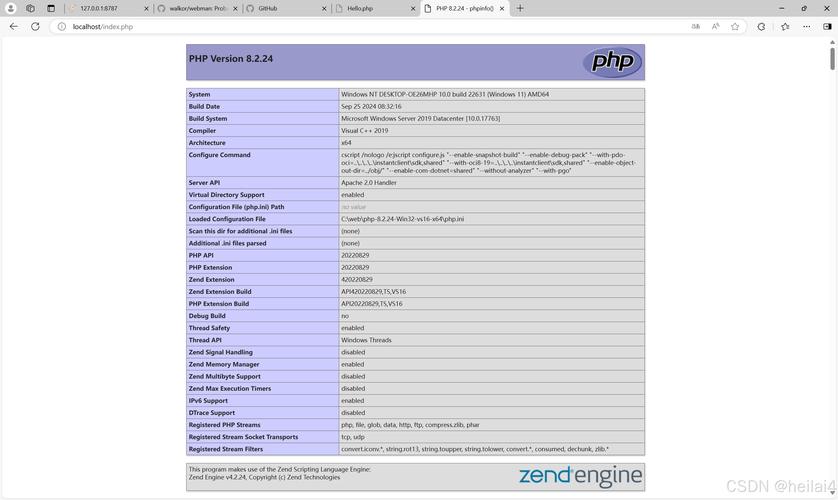 DzSoft PHP Editor-רҵPHP�����༭���� ��װ���� ���Թ���