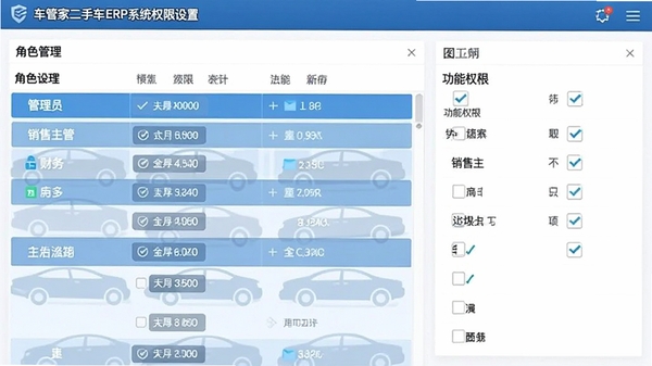 ���ܼҶ��ֳ�ERPϵͳȨ�����ý��棬��ʾ��ɫ�����б�����������Ա���������ܡ�����Ƚ�ɫ���Ҳ�Ϊ����Ȩ�޹�ѡ����