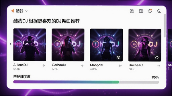 ����DJ��AI�Ƽ����棬չʾ��������ϲ����DJ�����Ƽ���ר�����������Ÿ赥������ƥ��ȰٷֱȽ�����������Ϊ������ɫ�޺��Ч