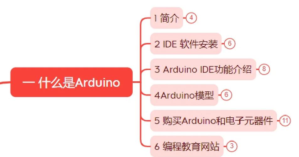 aardio - ������Ч�ı����������Python��AutoHotkey�Աȷ�����ѡ���ʺ���Ŀ�������