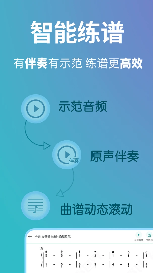 ��������-ָ�����ʵĹ���֮����ͼ