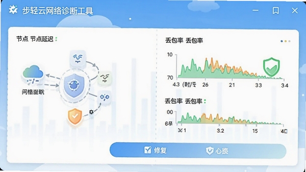 ������������Ϲ��߽��棬��ʾ�ڵ��ӳ١������ʣ������޸���ť�����·��