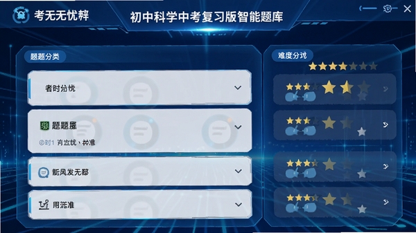�����ǳ��п�ѧ�п���ϰ�����������棬��ʾ��Ŀ�����б����Ѷ��Ǽ�������Ϊ��ɫ�Ƽ������
