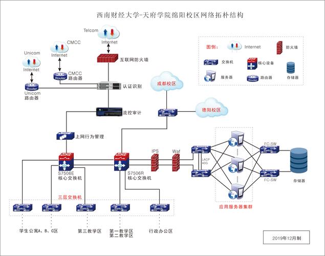 网络连接查看器-轻松掌控网络状态截图
