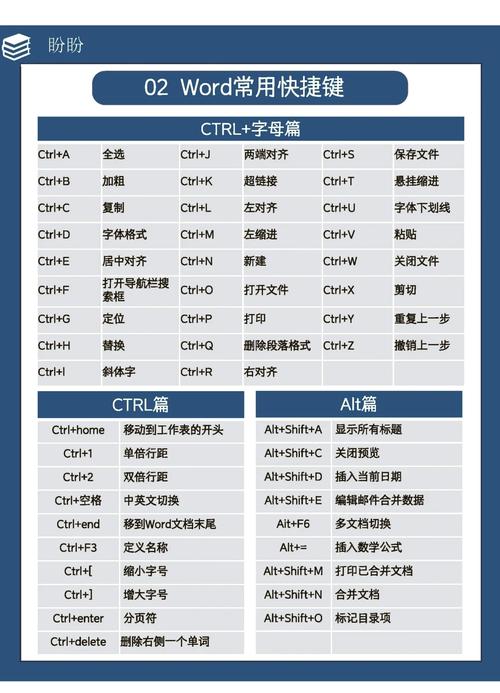 Word��аٱ���-�칫д��������� �û�����ģ���ʹ�ý̳�