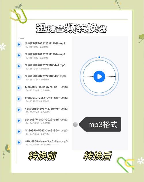 MP3��Ƶת����ʦ-ȫ����Ƶ��ʽת��ר������ת��������ʾ