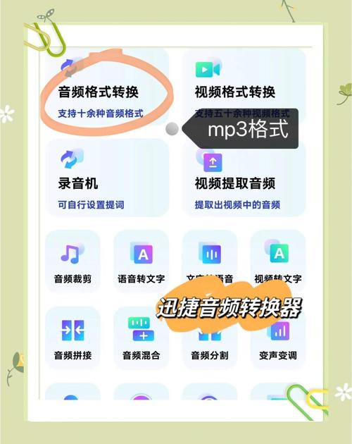 MP3��Ƶת����ʦ-ȫ����Ƶ��ʽת��ר�Ҹ���ת�����̽�ͼ