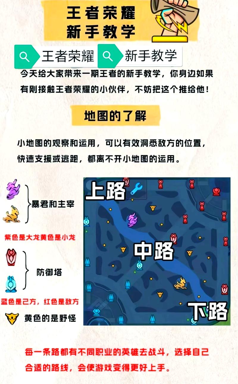王者守卫战-策略塔防手游 新手布阵攻略 图文详解