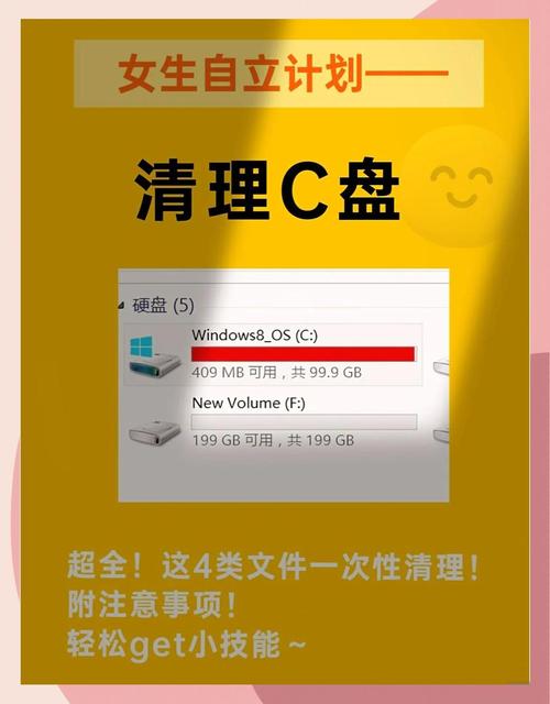 磁盘空间分析专家-让磁盘瘦身如虎添翼 重复文件清理 垃圾清理过程