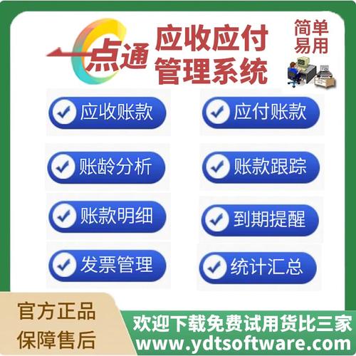 һ��ͨӦ��Ӧ����������-��ҵ�˿�ð��ֽ�ͼ0