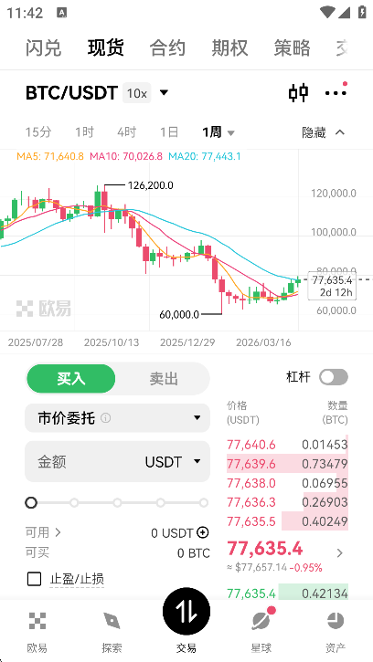 ������ֱ�app��ͼ