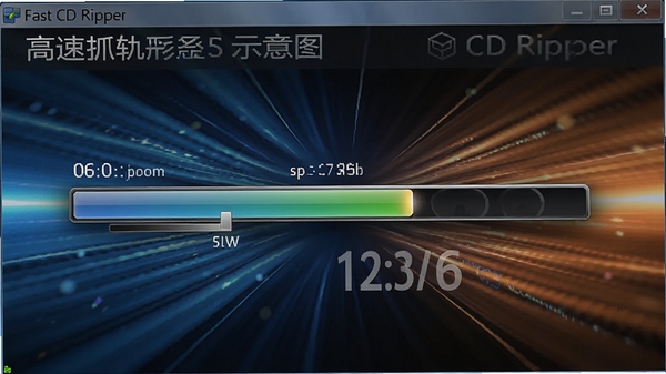 Fast CD Ripper����ץ�����ʾ��ͼ����ʾ���������ٶ����ݣ�����Ϊ��̬��Ч�����ּ������ܣ��������������ɼ�