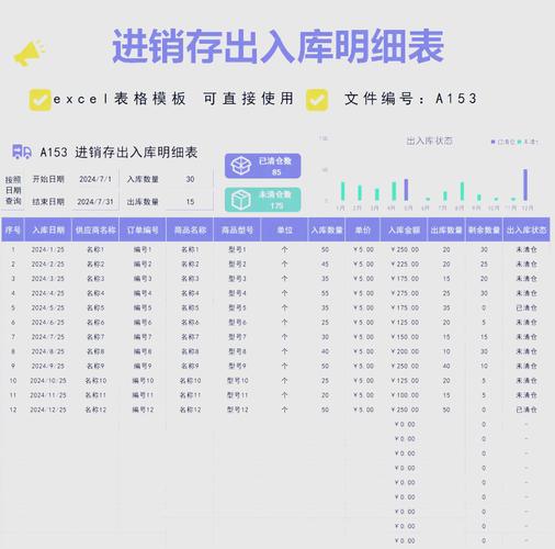 ���޲��� ������������ �������� ������