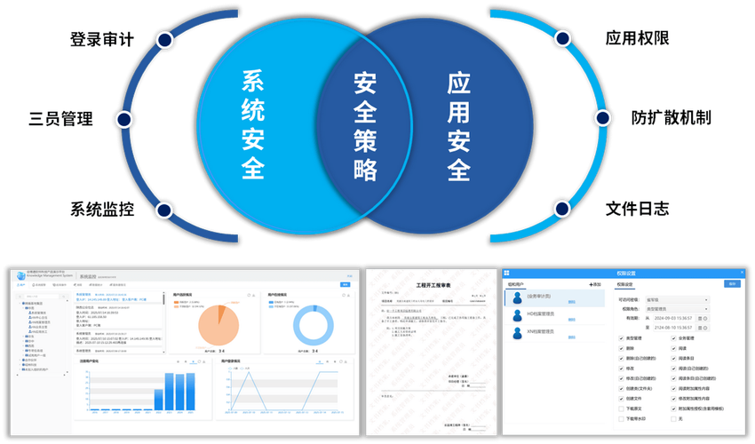 WinManager�ĵ���ȫ����ϵͳ-�ػ���ҵ���ݰ�ȫ��������ʿ��ͼ