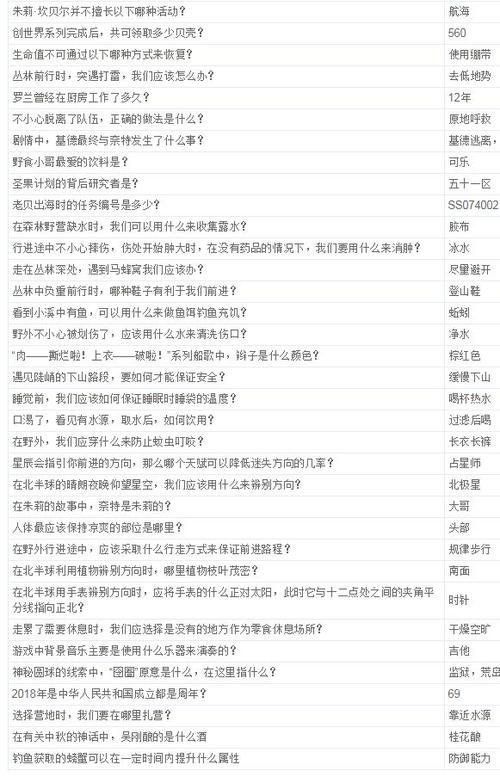 生存孤岛中文版孤岛求生玩法技巧