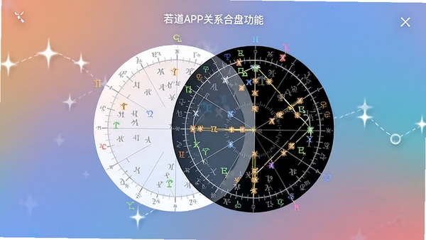 ����APP��ϵ���̹���ҳ�棬��ʾ���������ص���������ʾ��Ҫ��λ��������ͽ���