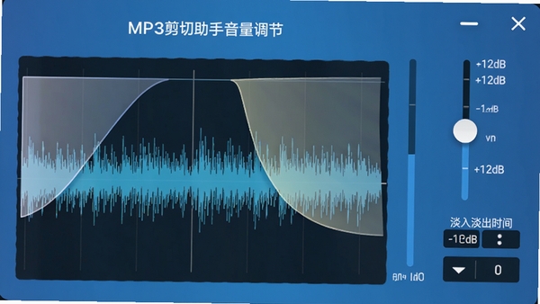 MP3������������������壬��ʾ����ͼ���е��뵭�����ߣ��Ҳ����������飨-12dB��+12dB���͵��뵭��ʱ�����ÿ򣬱���Ϊ������ɫ��