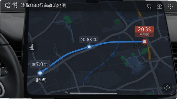 ;��OBD�г��켣��ͼ����ʾ����յ��;���㣬����ʱ������