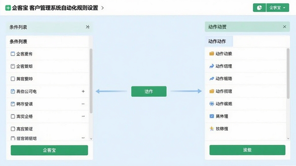 ��ͱ��ͻ�����ϵͳ�Զ����������ý��棬���Ϊ�����б����Ҳ�Ϊ�����б����м��ü�ͷ���ӣ�����Ϊǳ��ɫ����ťΪ��ɫ����������ˬ���߼�������