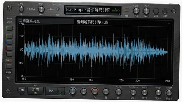 Flac Ripper��Ƶ�������湤��ʾ��ͼ���߱��沨��ͼ��רҵ��Ƶ�������ϸ�ڷḻ