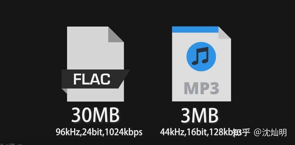 Flac Ripper - ������Ƶת������ ���ʶԱȲ��Խ��
