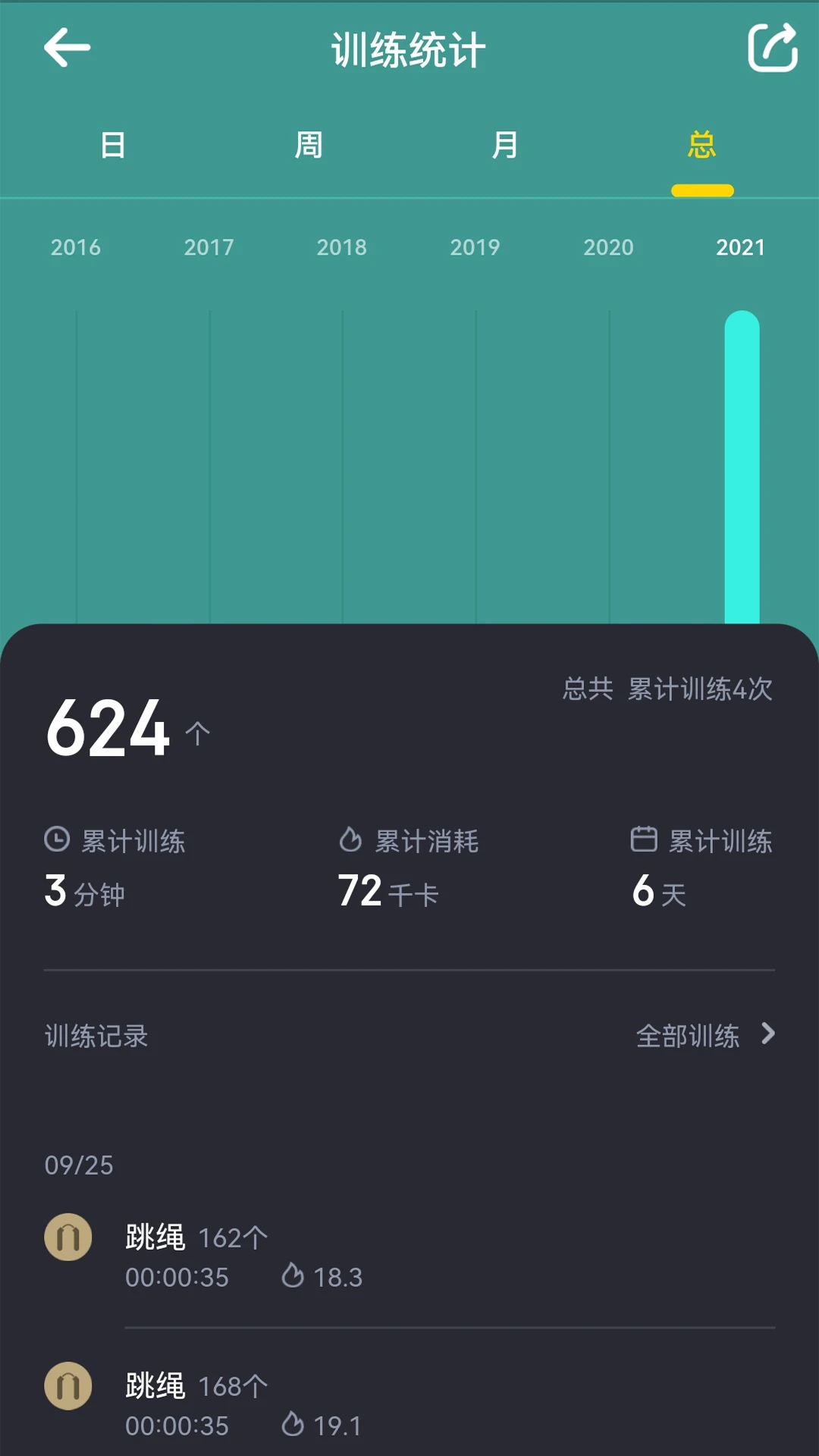 Loop-�����������Ч������ͼ