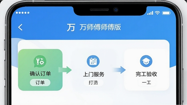 ��ʦ��ʦ�����ͥ����app��������ҳ�棬��ʾȷ�϶��������ŷ����깤�����������裬��Ƽ������