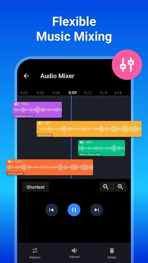 mp3DirectCut-高效音频剪辑工具截图0