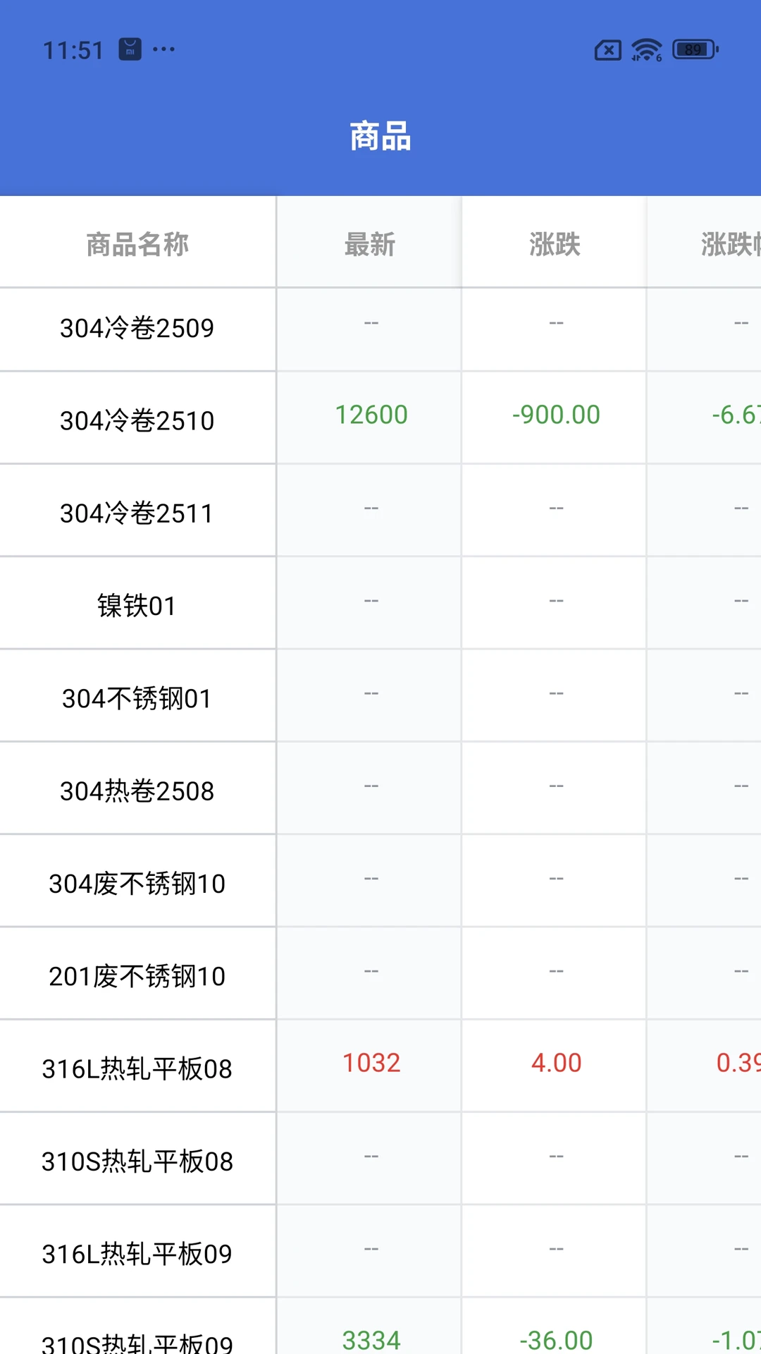 �����+ - ������ֻ��������ֽ�ͼ