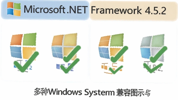 Microsoft .NET Framework 4.5.2�����Windowsϵͳ����ͼʾ����ʾϵͳ�汾ͼ��͹�ѡ���
