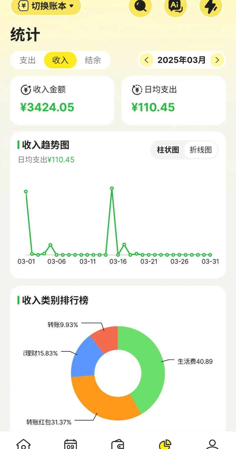 AI��Ǯ��-���ܼ����������� ��ǮĿ�� �¶ȱ��� ʹ�ü���