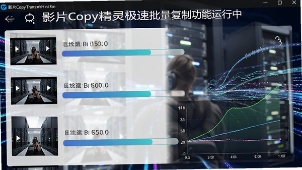 ӰƬCopy���鼫���������ƹ��������У�������ʾ�����Ƶ�ļ�ͬʱ���䣬�����������ƽ����ٶ�����ͼʵʱ��ʾ�������ʣ�����Ϊ�����Ķ�̬��������ӰЧ����ǿ��������Ч���ٵĸ����������������Ƴ����ڽ��涥��