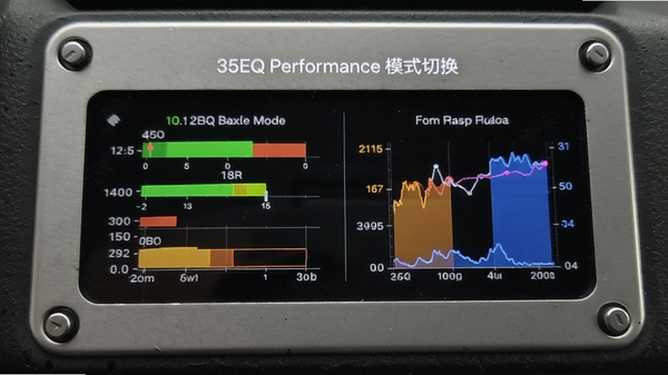35EQ����ģʽ�л���壬չʾ��ͬģʽ�µ���Դռ�ú�֡�ʶԱ�